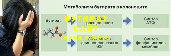 герыч Иннополис